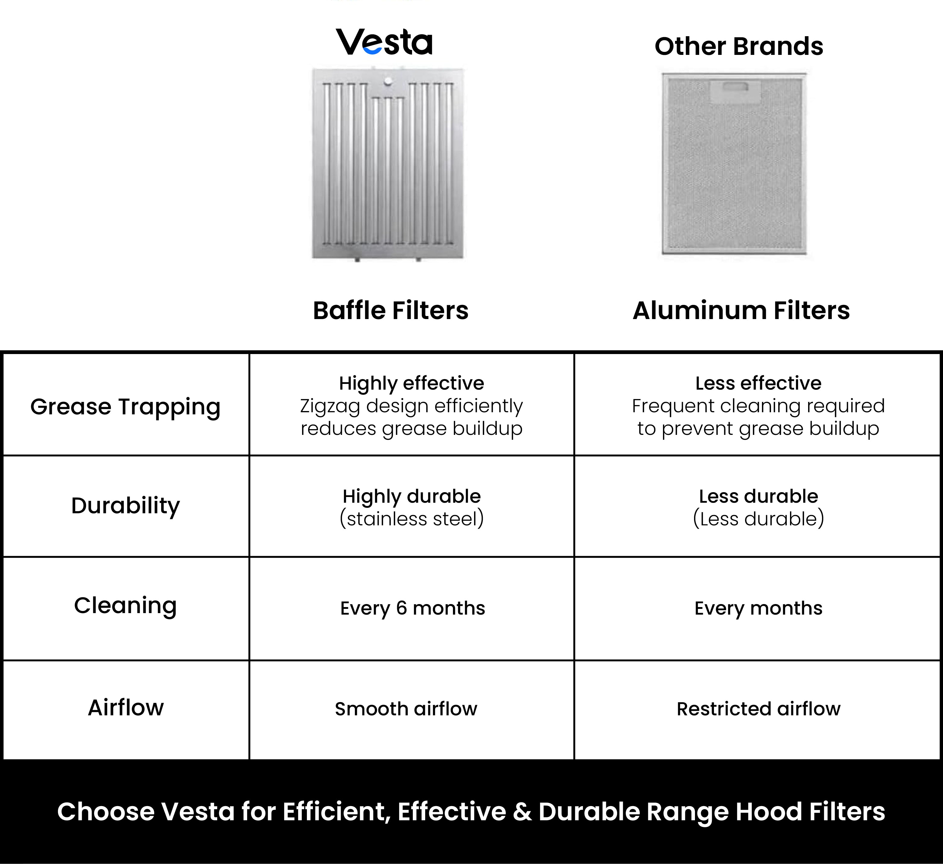 Chicago 24" | Argent