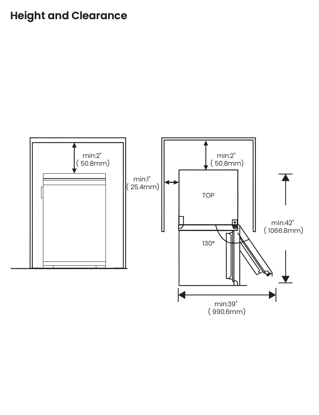 Labrador 20" White Refrigerator ｜ 4.4 Cu. Ft.